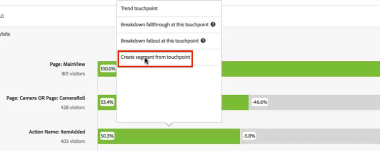 The Touchpoint drop-down menu with Create segment from touchpoint highlighted.