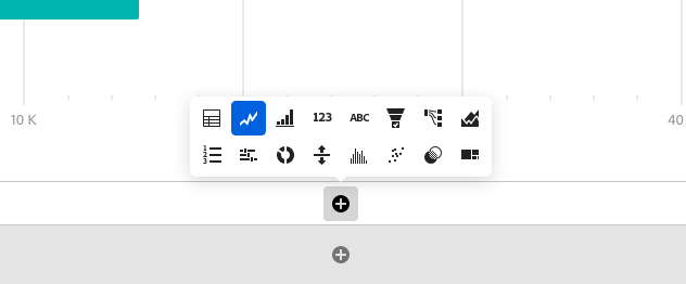 Button for adding a visualization