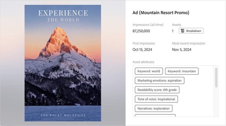 Content Analytics Experience preview
