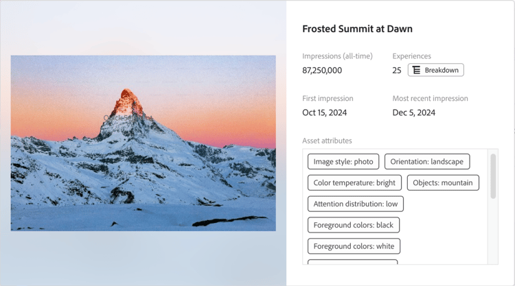 Content Analytics Asset preview