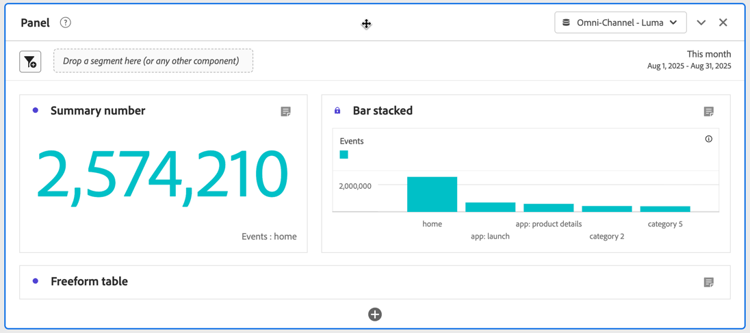 Manage panel