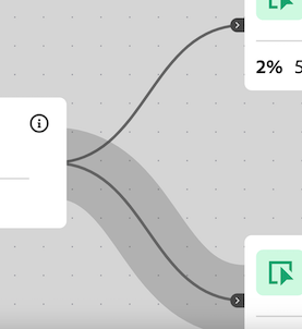 Arrow direction and width
