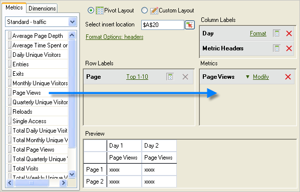Screenshot showing Request Wizard: Step 2 with an arrow pointing from the metrics list to the desired page view section.