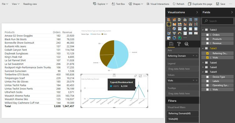 Screenshot showing the Visualizations menu and a data line graph.