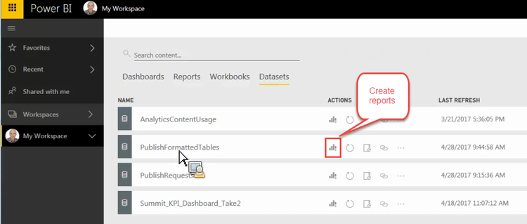 Screenshot showing the Power BI Datasets menu highlighting Create reports.