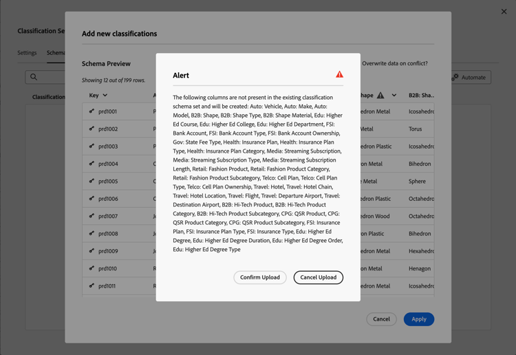 Classification set - Upload classifications alert