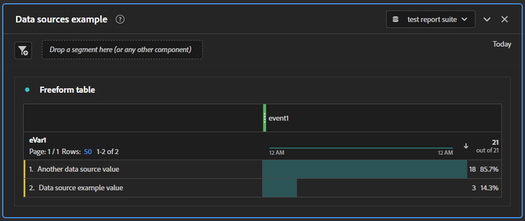 Example report