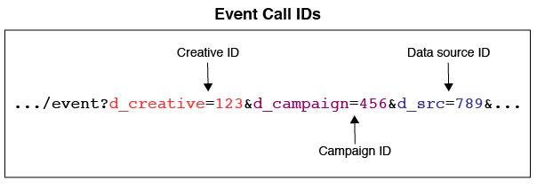 event call image