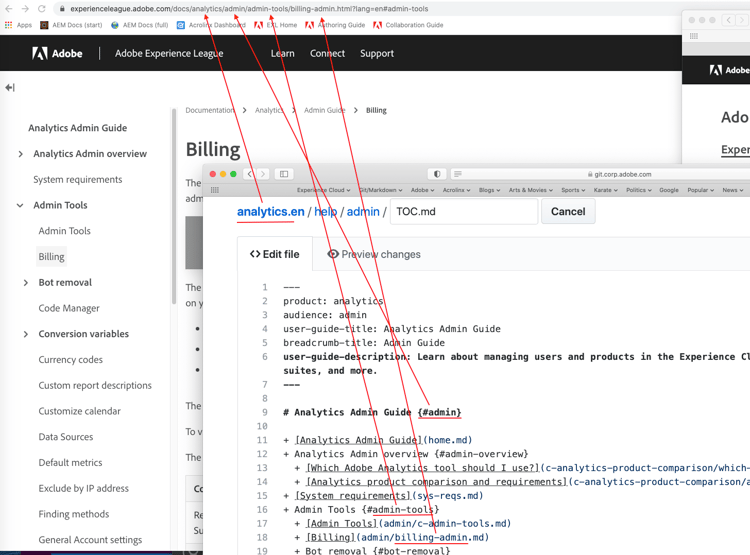 generated urls image
