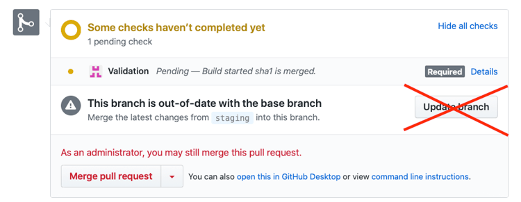 staging-out-of-date