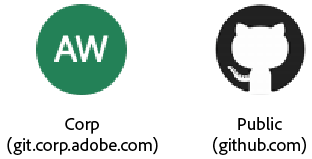notification icons