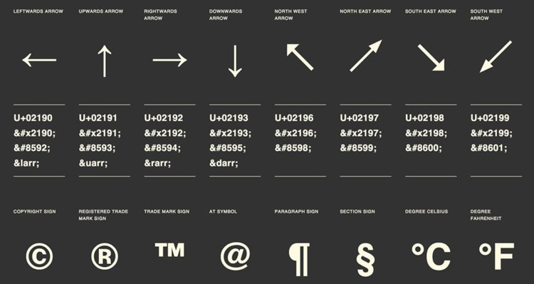 HTML icons