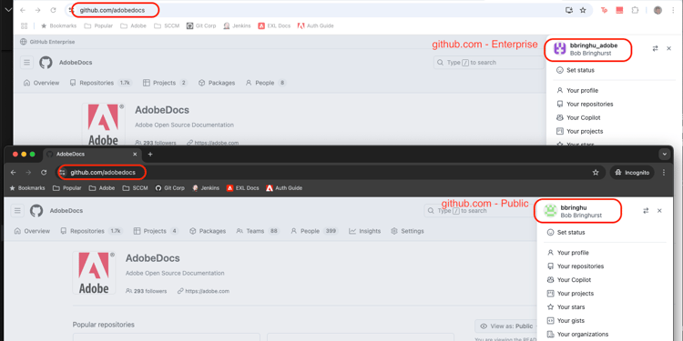 github names