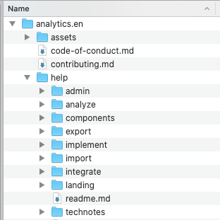 multiple user guides