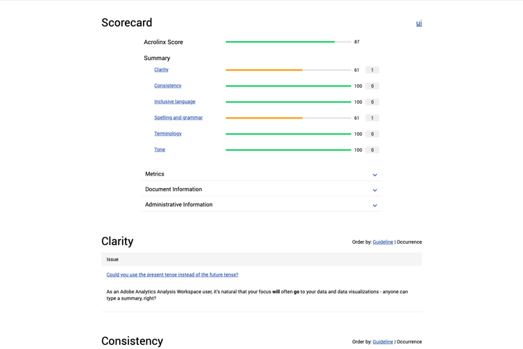 Acrolinx Detail Scorecard
