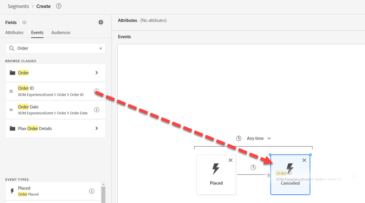 Search for Order ID and drag the field onto the Order Cancelled event