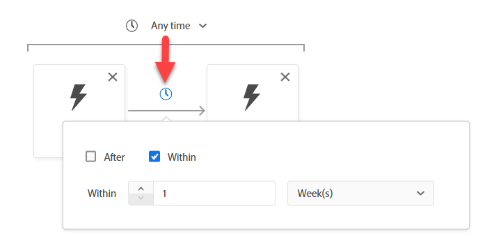 Change the event time window to within a week