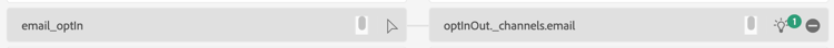 emailoptIn incorrectly mapped to the wrong consent object