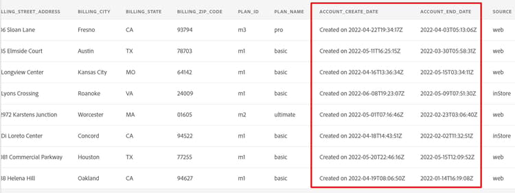 Preview of accountcreatedate and accountenddate field values showing inconsistent formatting