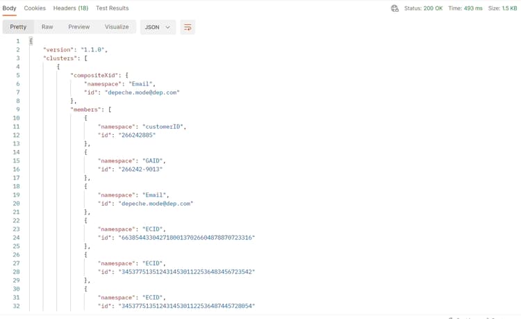 Successful List Linked Identities response showing all identities of the Depeche Mode profile