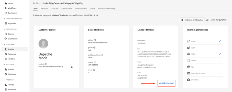 View Identity graph link at the bottom of the Linked identities card on the Detail tab