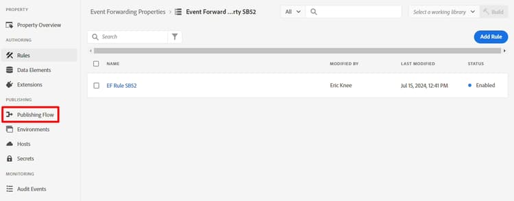 Left rail navigation with the Publishing Flow link highlighted