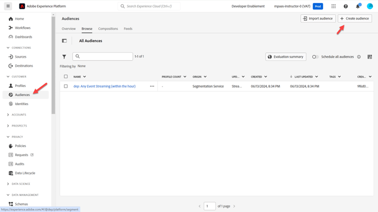 Audiences page with Create Audience button and Build Rule option highlighted