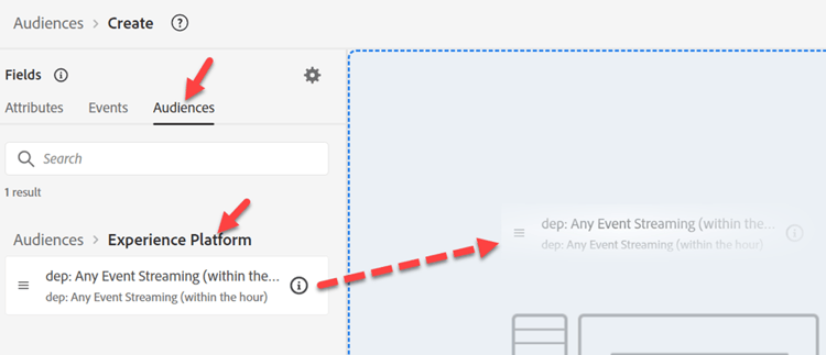 Dragging the dep: Any Event Streaming (within the hour) audience onto the rule builder canvas