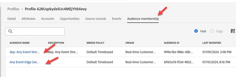 Audience Membership tab showing qualification for Any Event Edge and dep: Any Event Streaming audiences