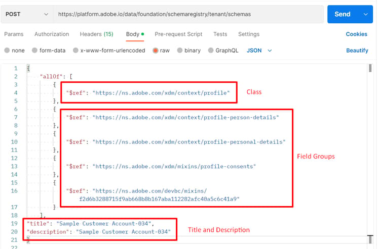 Completed schema request body with title, description, and all $ref values populated