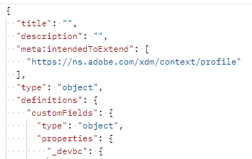Required fields of a custom field group as shown in the request body