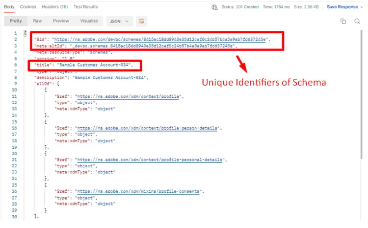 201 Created response after successfully creating the schema via Step 4 API