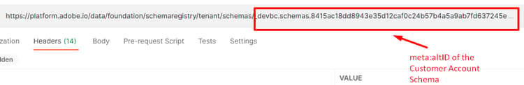 Final Step 5 request with altId appended to the URL