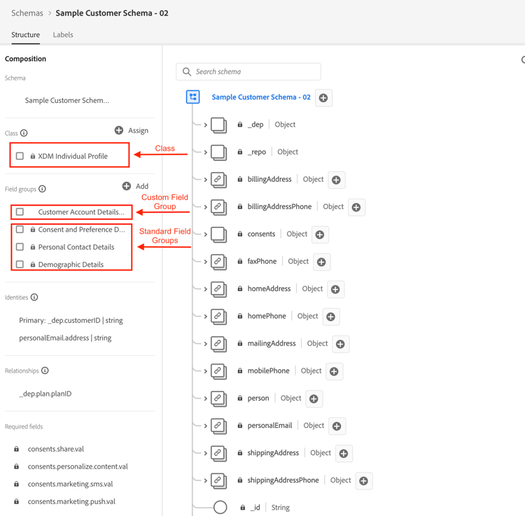 Customer Account schema referencing field groups and class via $ref