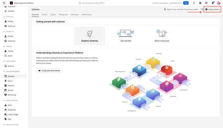 Create schema button