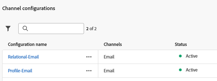 Both email channel configurations showing active status