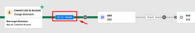 Left Result transition selected before the SMS activity
