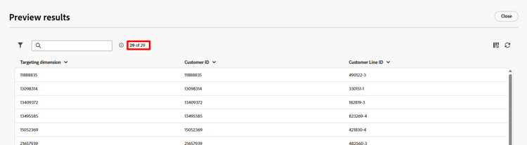 33 records with targeting dimension matching Customer ID