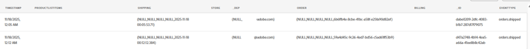 Query service results for the deporders dataset