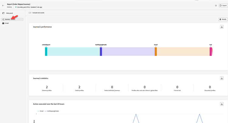 Journey tab reporting showing enters and exits