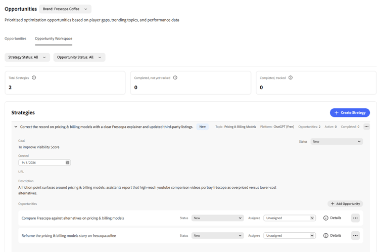 Opportunity Workspace showing a strategy organized into opportunities