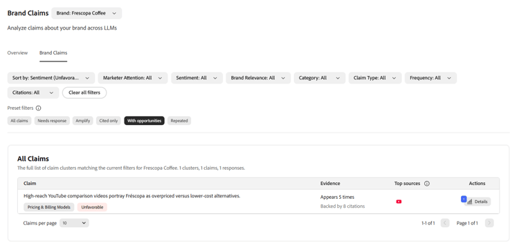 Brand Claims list filtered by the With opportunities preset, showing a claim influenced by cited YouTube videos
