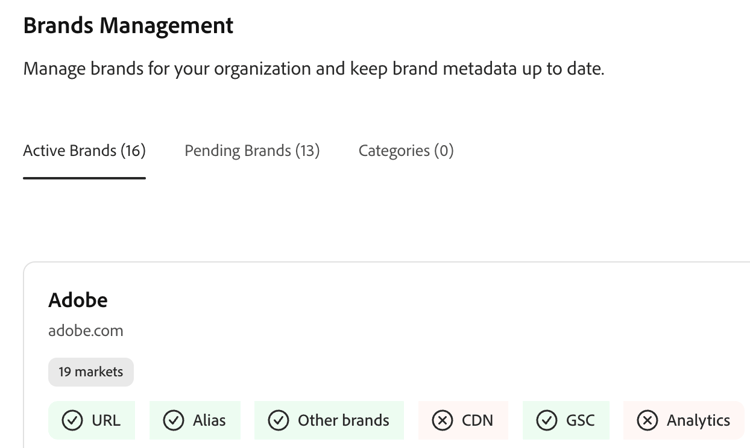 Brands Management with the GSC label on a brand card