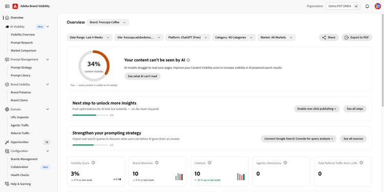 Adobe Brand Visibility overview