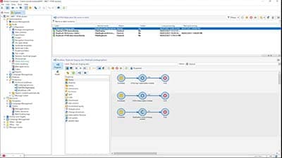 API staging mechanism with FFDA