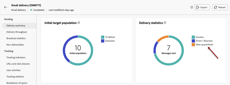Delivery summary report showing quarantined addresses