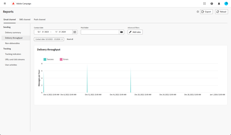 Delivery throughput metrics