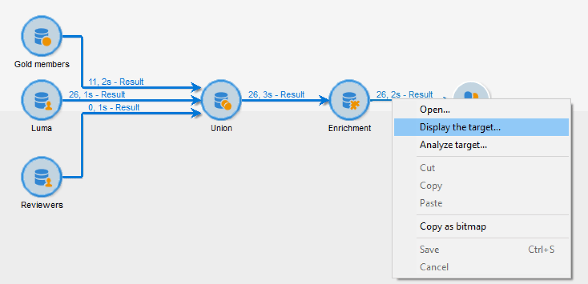 Use workflow data | Adobe Campaign