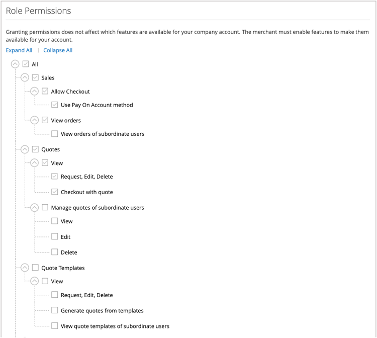Roles and Permissions list