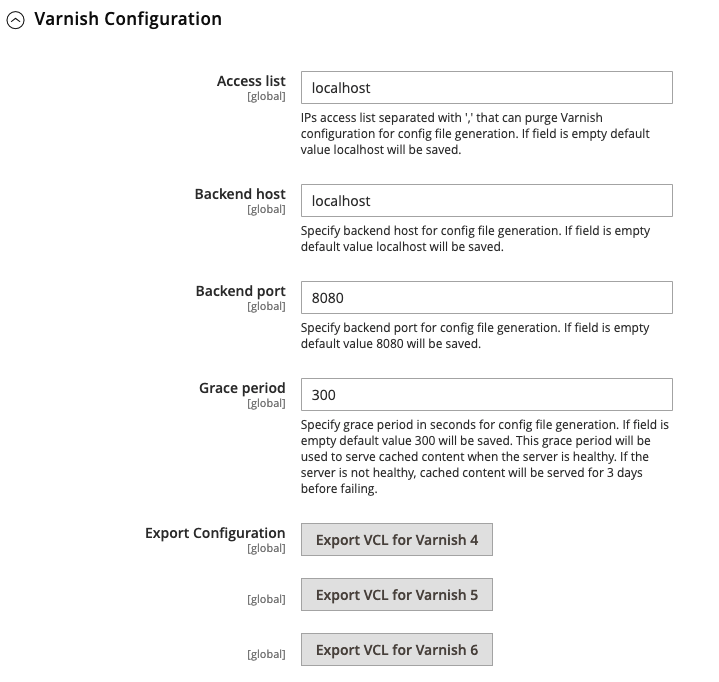 Advanced configuration - Varnish Configuration